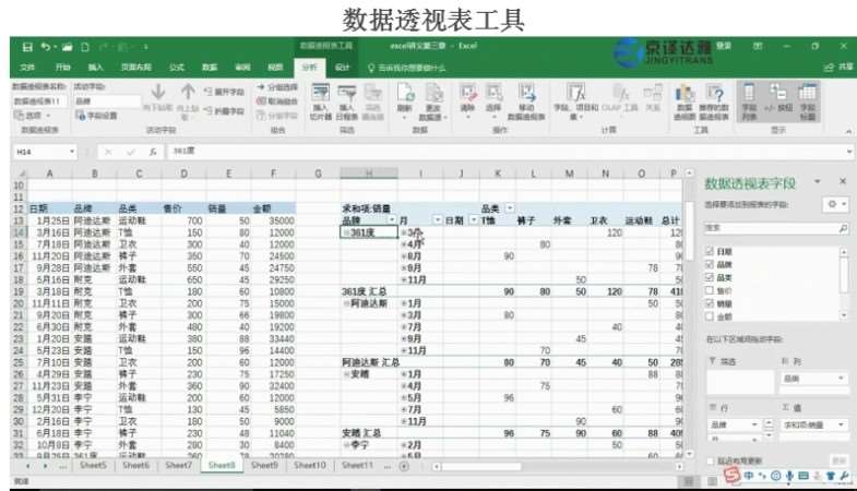 合肥excel高級培訓