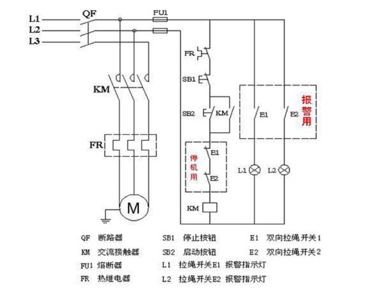 蘇州注冊(cè)電氣工程師培訓(xùn)班