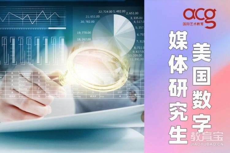 北京赴美国留学