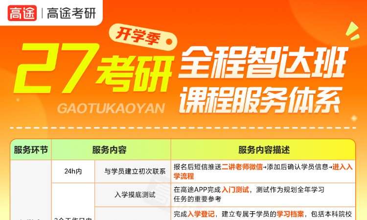 27考研全程智達班