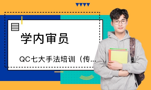 泉州QC七大手法培训（传统版）