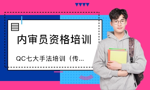 苏州QC七大手法培训（传统版）