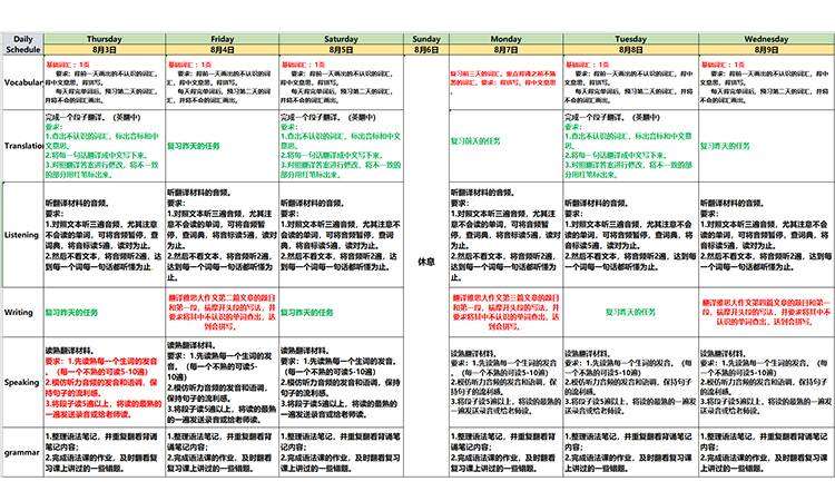 学习规划