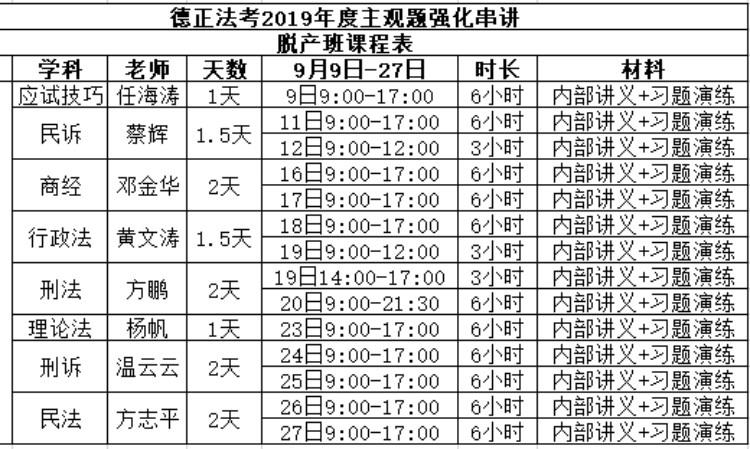 主观题强化串讲脱产班课程表