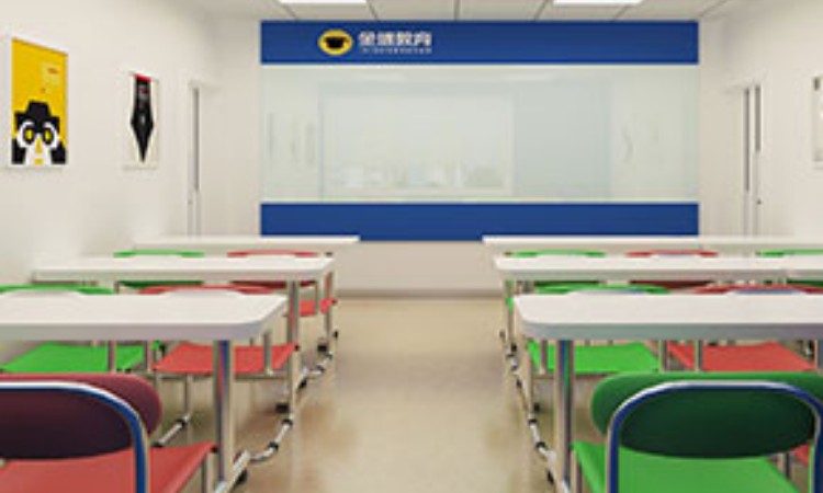 环境展示
