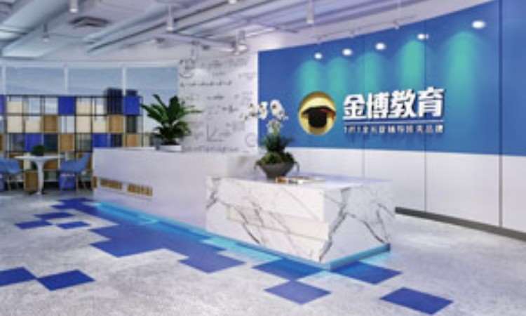 环境展示