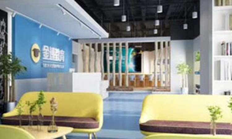 环境展示