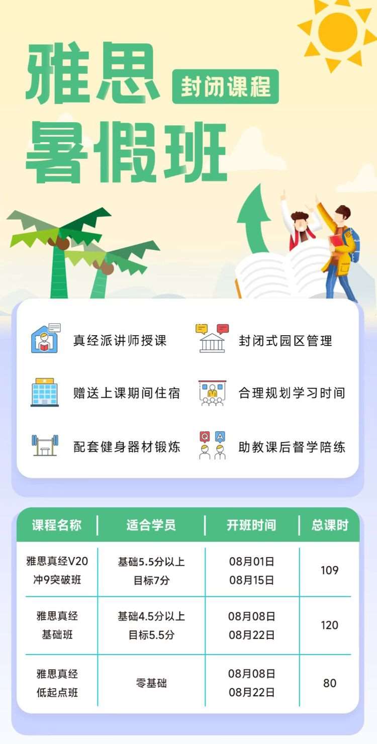 广州雅思零基础培训学费