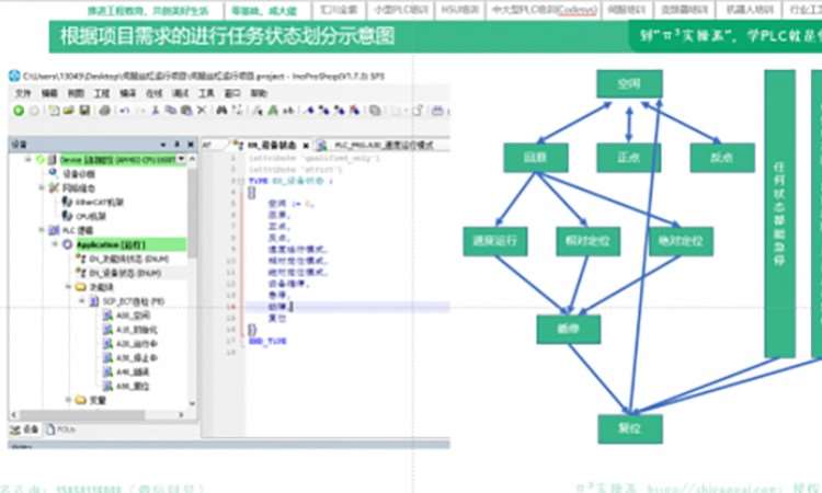 汇川中大型PLC单轴运动控制教程