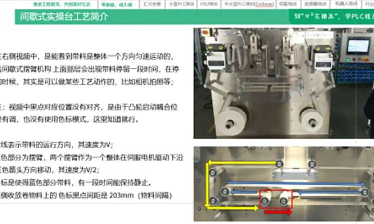 电子凸轮工艺之间歇式运动工艺