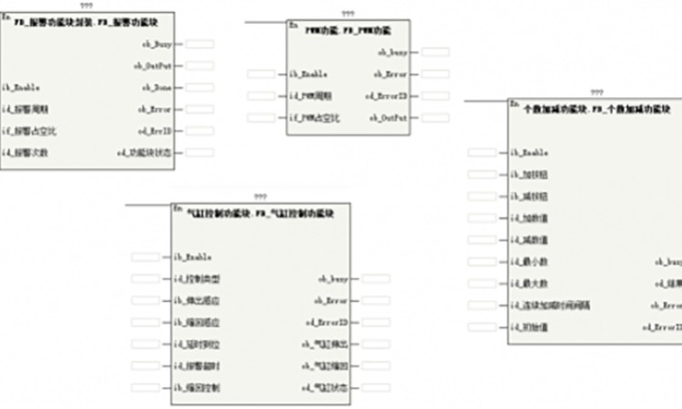 H5U/Easy教程梯形图编程进阶篇