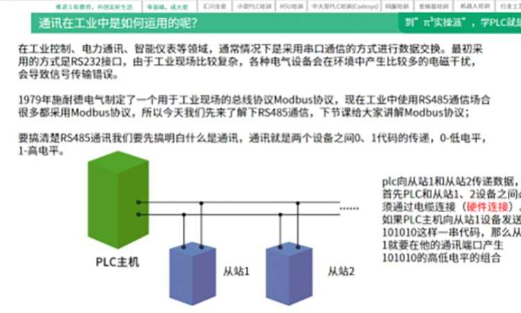 485串口+MODBUS RTU