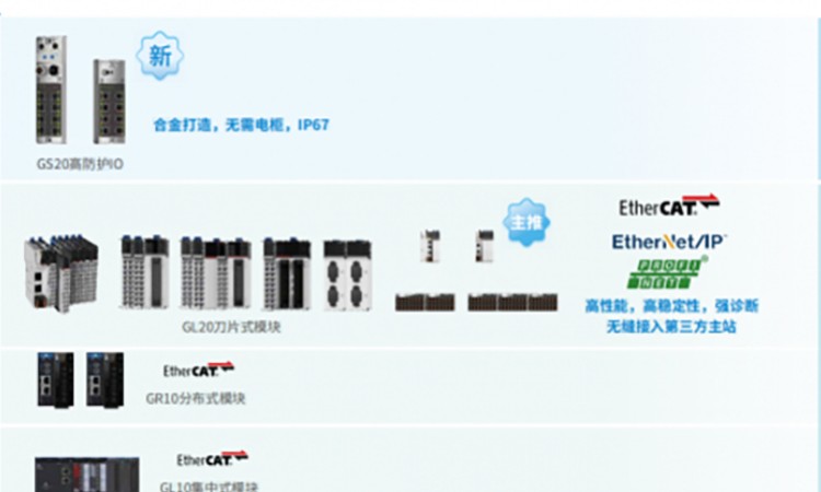 H5U/EASY系列小课拓展模块讲解课