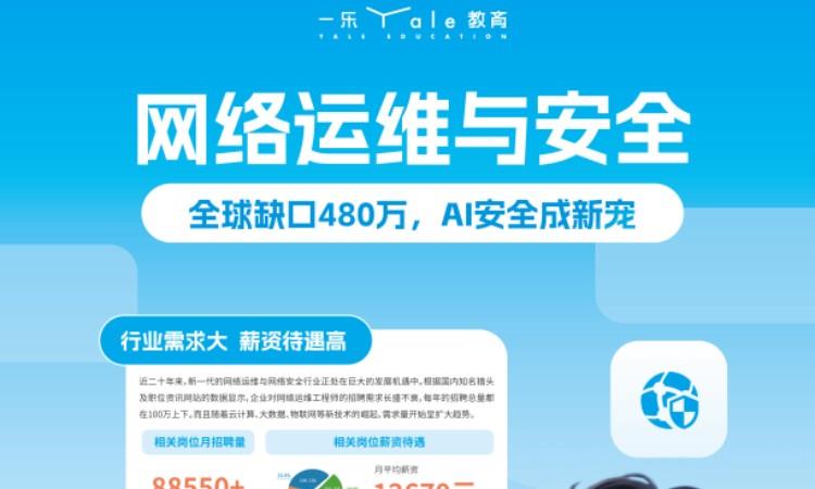 网络运维