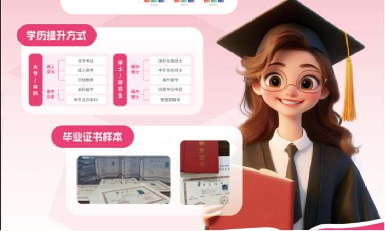 学历提升