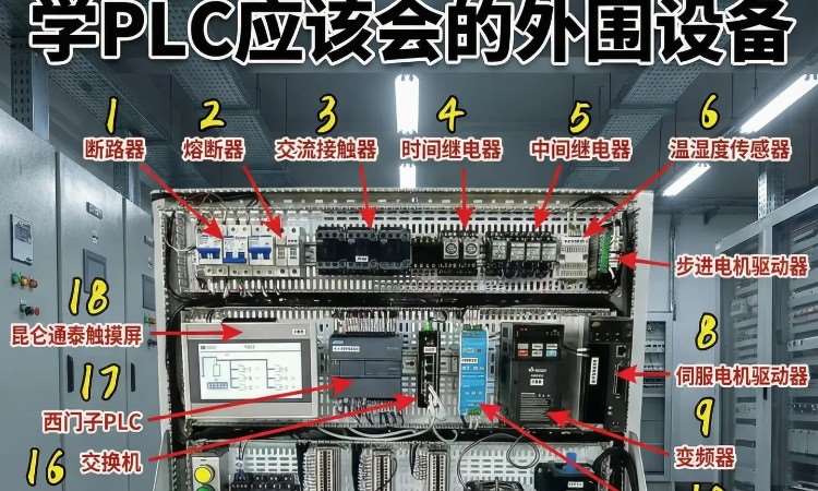 PLC培训