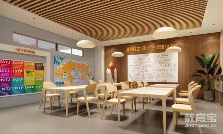 校区环境
