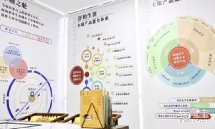 校区环境