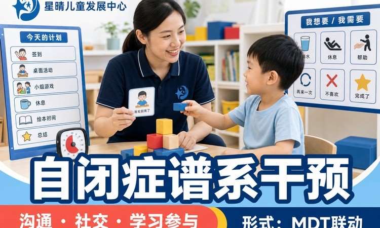 自闭症谱系干预｜星晴MDT跨专项能力支持